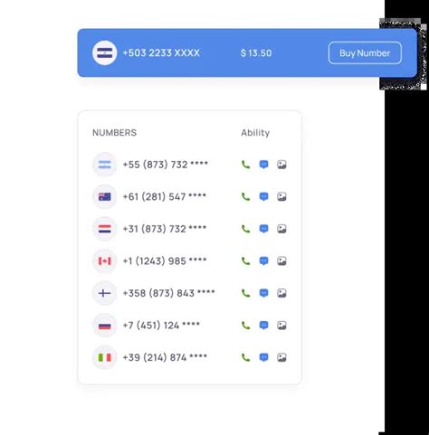 salvador receiver|Receive SMS online to virtual phone number in Salvador.
